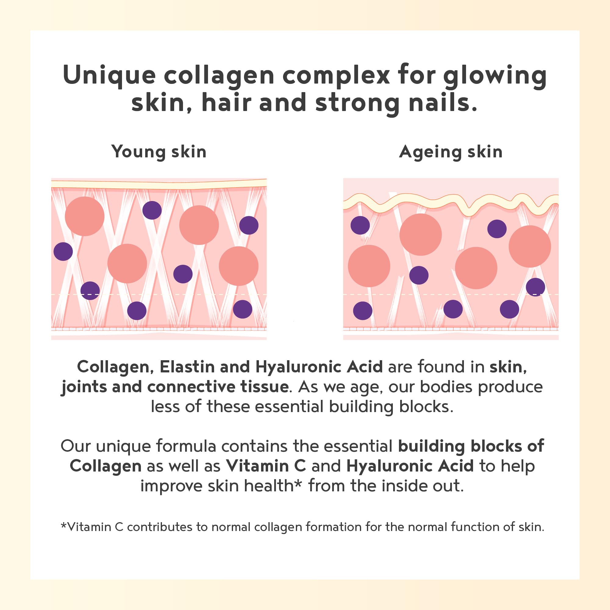 Vegan Collagen Powder with Hyaluronic Acid - Unflavoured 400g Powder